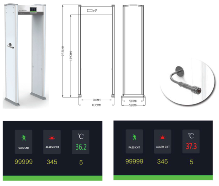Human temperature detect door